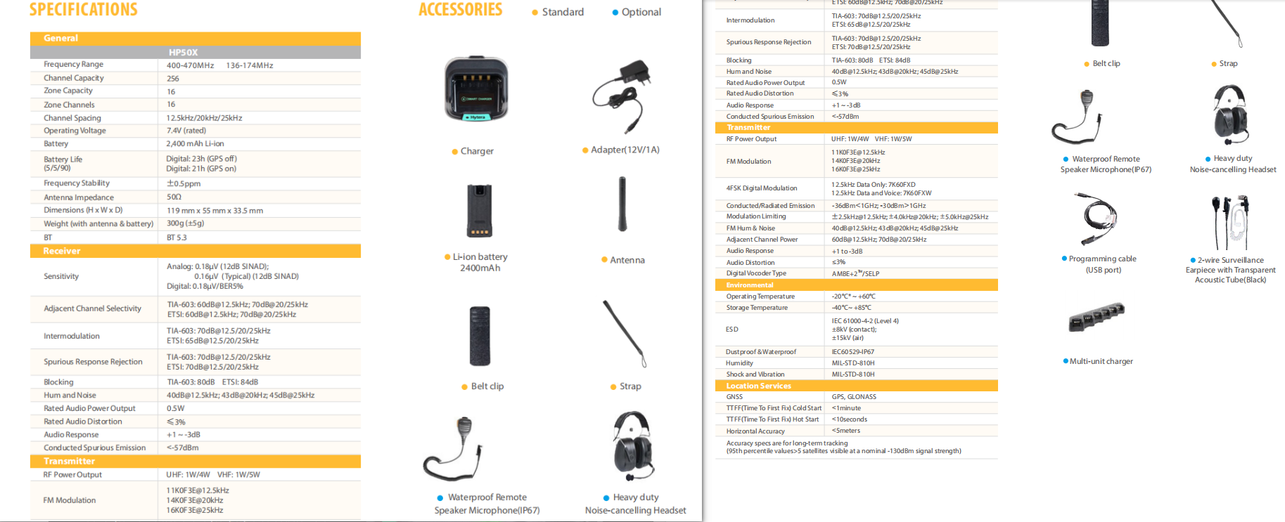 Hytera HP50X UL913 detail view